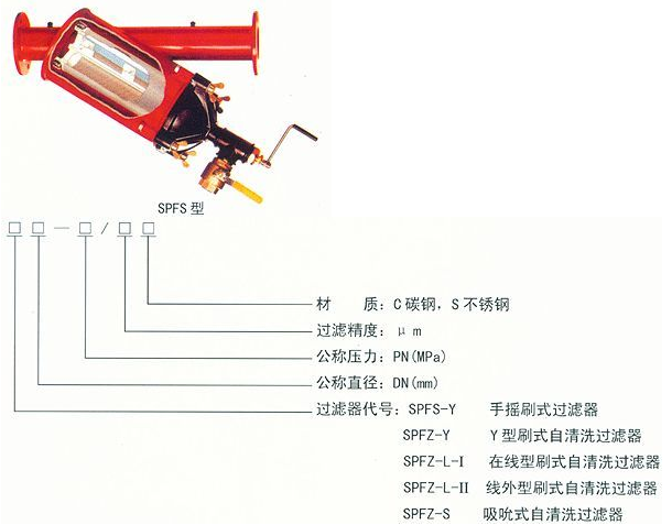 管道混合反应器