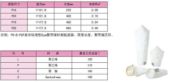 非列管式换热器